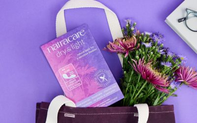 Draw-in: Adiós a la Incontinencia