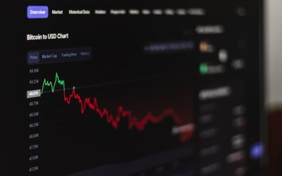 Descubre el Day Trading: Una Guía Esencial para Operar en el Día 📈