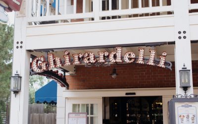 Dominando el Mercado Cripto: La Estrategia de Promedio de Costo en Dólares (DCA) para Inversores Inteligentes