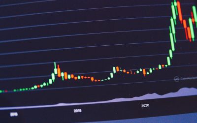 Domina el Trading Intradía en Forex: Una Guía Esencial para Maximizar tus Ganancias