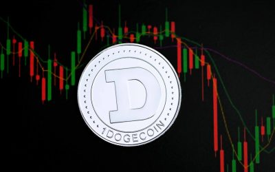 Domina la Volatilidad: Estrategia de Promedio de Costo en Dólares (DCA) para Criptomonedas en 2026