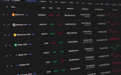 Scalping en Forex: Una Estrategia de Alta Frecuencia para el Trader Moderno 🚀