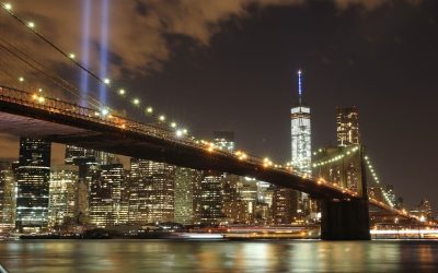 Domina el Day Trading: Estrategias Rentables y Claves para el Éxito en 2026