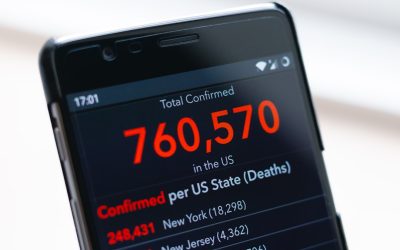 Domina la Estrategia Covered Call: Genera Ingresos Adicionales en el Mercado Actual 💰