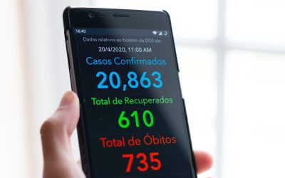 Estrategias de Spreads en Opciones: Maximizando Beneficios con Riesgo Controlado en 2026