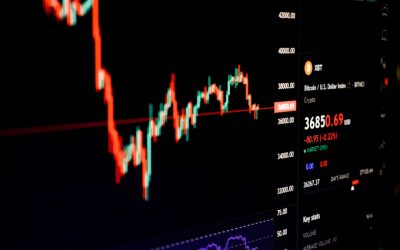 Day Trading: Dominando el Arte de las Operaciones Intradía en 2026 🚀