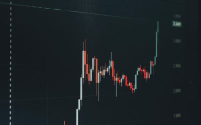Dominando el Scalping en Forex: Una Estrategia de Alta Frecuencia para el Trader Moderno