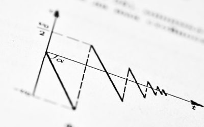 Scalping en el Mercado Forex: Una Estrategia de Alta Frecuencia para el Trader Moderno