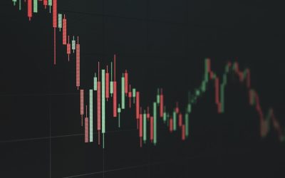 Scalping en Futuros: La Estrategia de Alta Frecuencia que Domina el Mercado en 2026 🚀