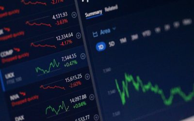 Day Trading de Momentum: La Estrategia Clave para el Mercado de 2026