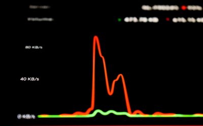 Domina el Scalping en Futuros: Una Guía Completa para Maximizar Tus Ganancias