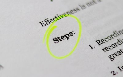 Estrategia Covered Call: Genera Ingresos Adicionales con Tus Acciones Existentes 📈