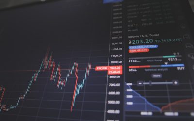 Scalping en Futuros: Una Estrategia de Alta Frecuencia para Maximizar Ganancias ⚡