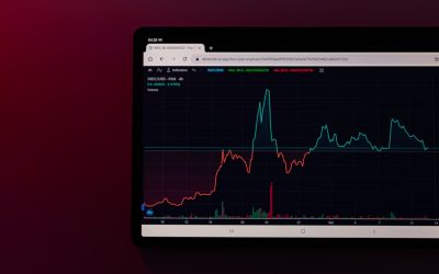 Swing Trading en el Mercado Forex: Maximiza tus Ganancias con Estrategias Inteligentes